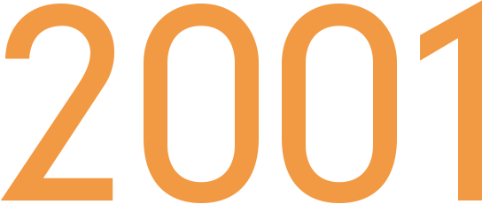 20001