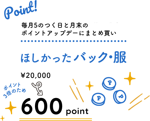 第1土曜日・15日・最終金曜日・月末のポイントアップデーにまとめ買い ほしかったバック・服