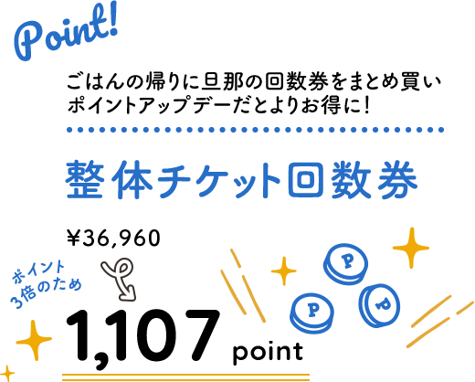 ごはんの帰りに旦那の回数券をまとめ買い ポイントアップデーだとよりお得に！ 整体チケット回数券