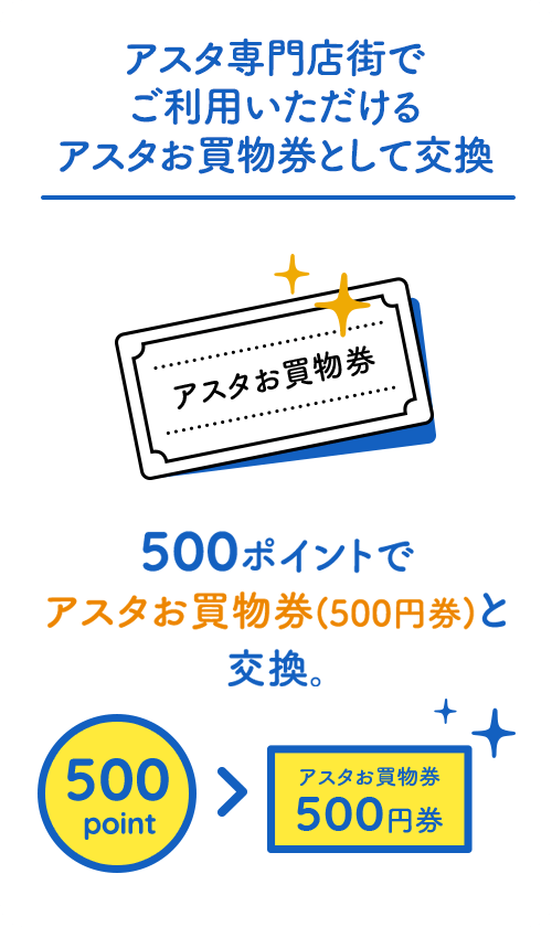 アスタ専門店街でご利用いただけるアスタお買物券として交換 500ポイントでアスタお買物券(500円券)と交換。