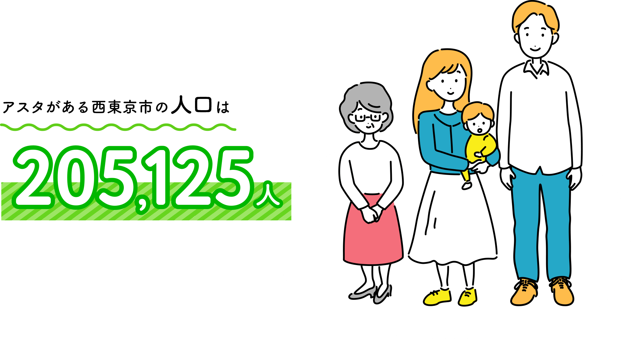 アスタがある西東京市の人口は205,125人