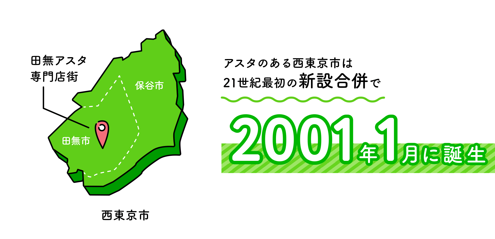 アスタのある西東京市は21世紀最初の新設合併で2001年1月に誕生