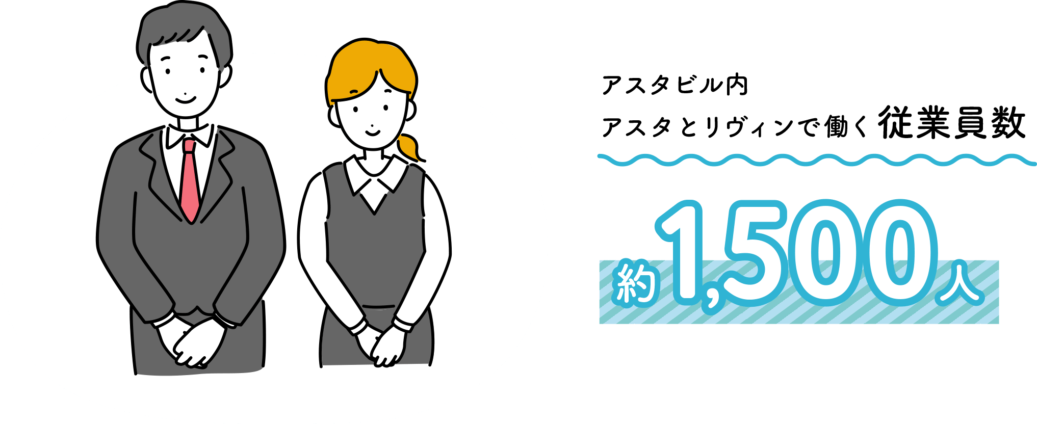 アスタビル内アスタとリヴィンで働く従業員数約1,500人